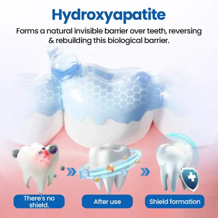 NanoHAP Tooth Defense Serum - Image 2