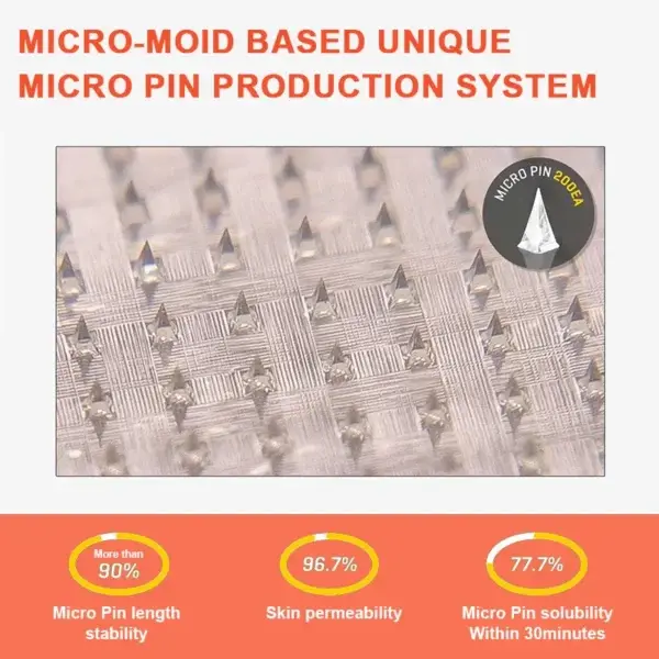 Nano Microneedle Patch - Image 9