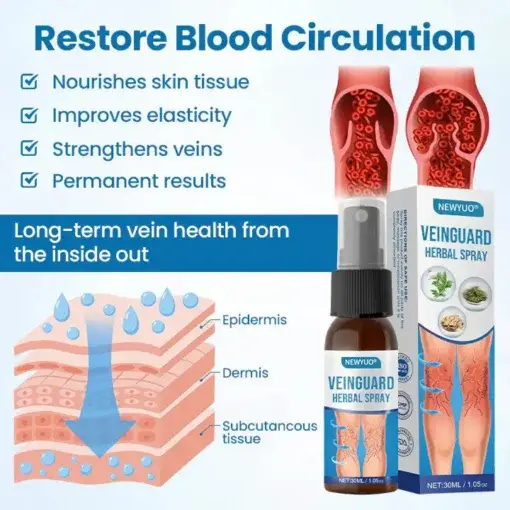 VeinGuard Herbal Spray - Image 3