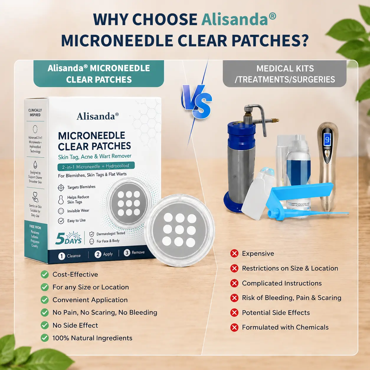 2-in-1 Microneedle & Hydrocolloid Patch - Image 2