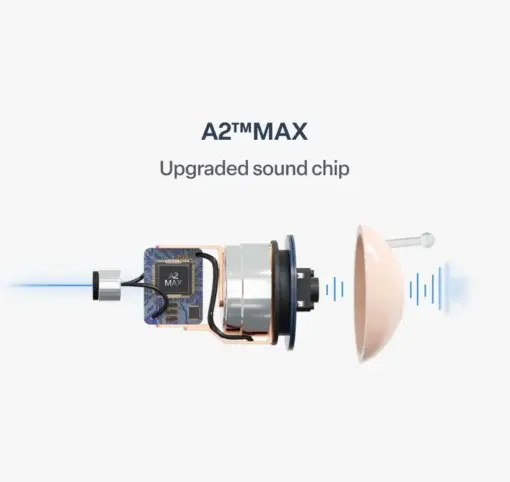 Atom X Smart Headphones - Image 11