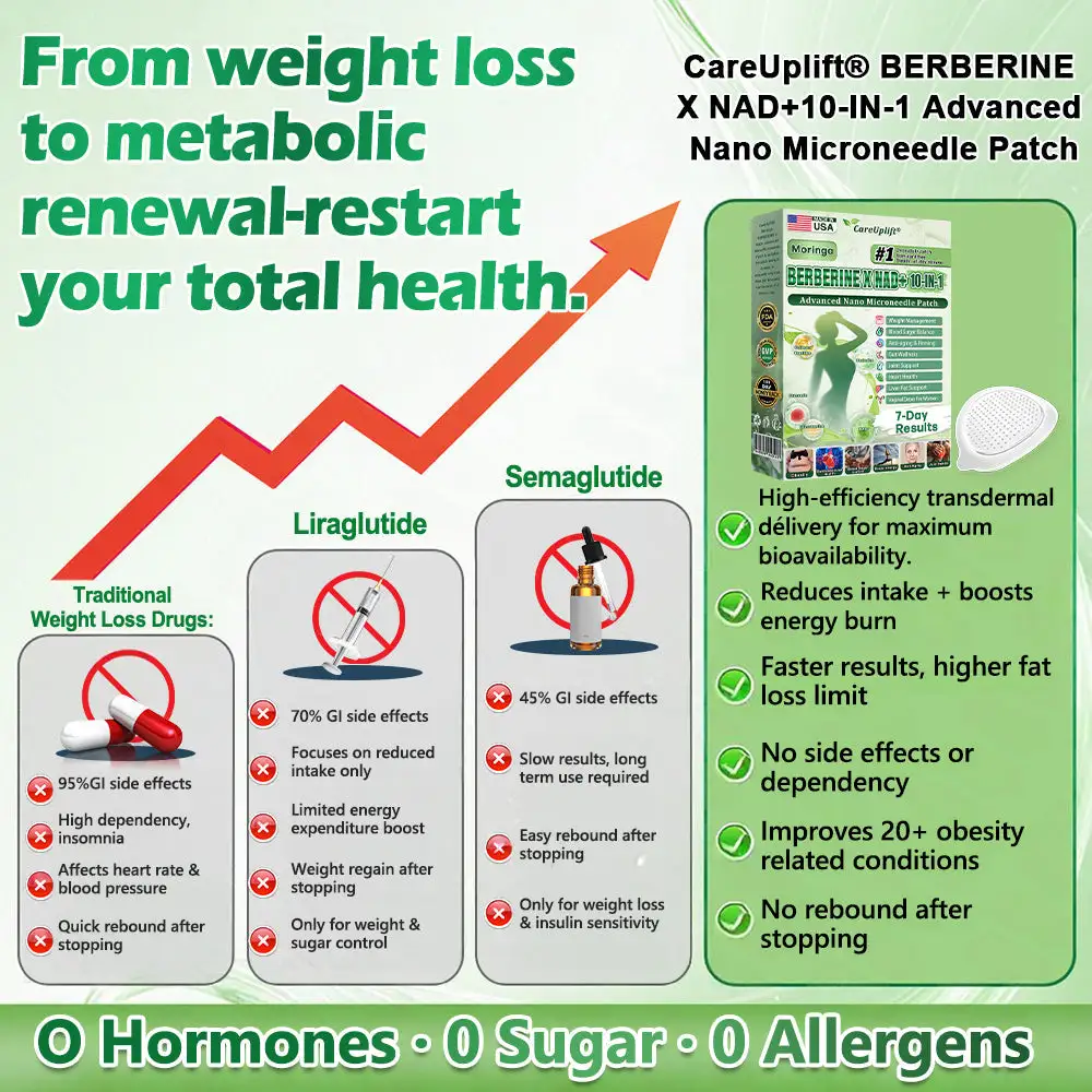 Moringa ยท Berberine ร NAD+ ๐๐-๐ข๐ง-๐ ๐๐๐ฏ๐๐ง๐๐๐ ๐๐๐ง๐จ ๐๐ข๐๐ซ๐จ๐ง๐๐๐๐ฅ๐ ๐๐๐ญ๐๐ก - Image 6