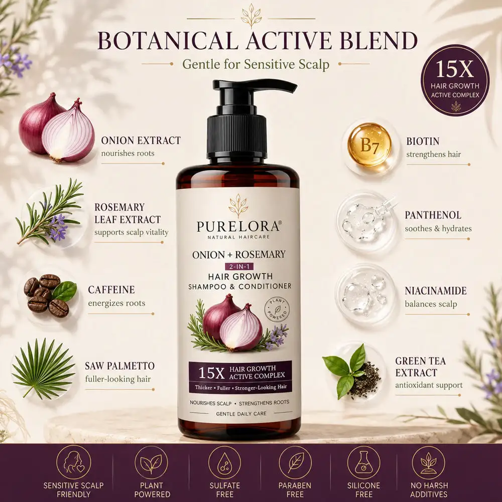 Onion & Rosemary 2-in-1 Shampoo & Conditioner with 15X Active Complex for Hair Growth - Image 17