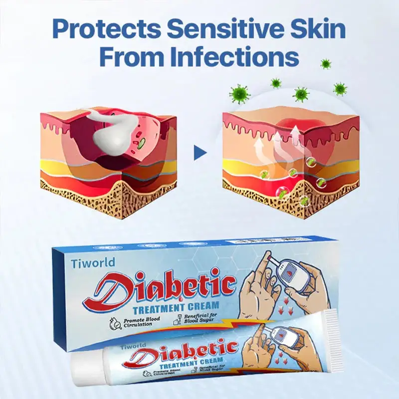 Tiworld VitaGluco Diabetes Treatment Cream - Image 6