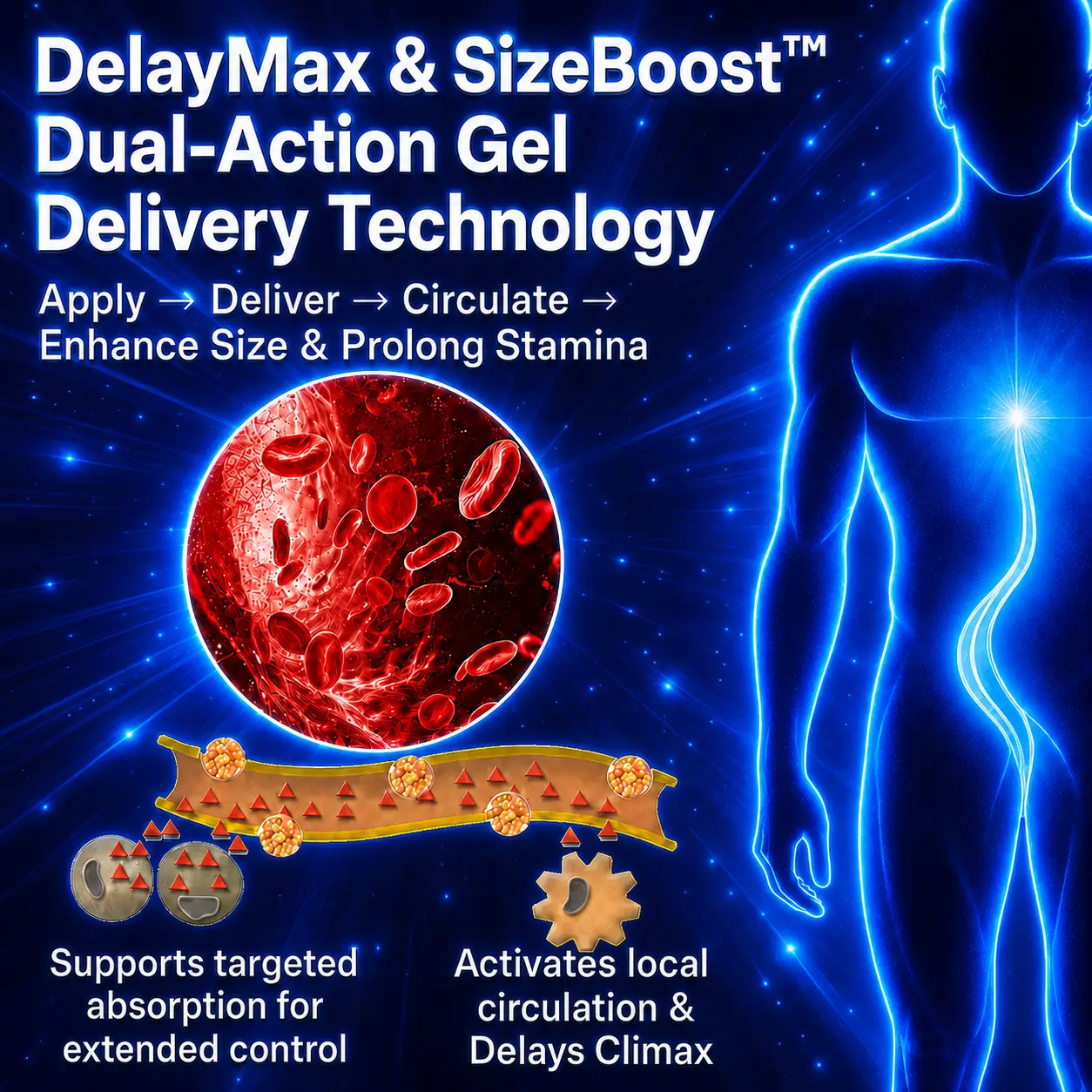 Men’s Delay High-Performance Gel - Image 5