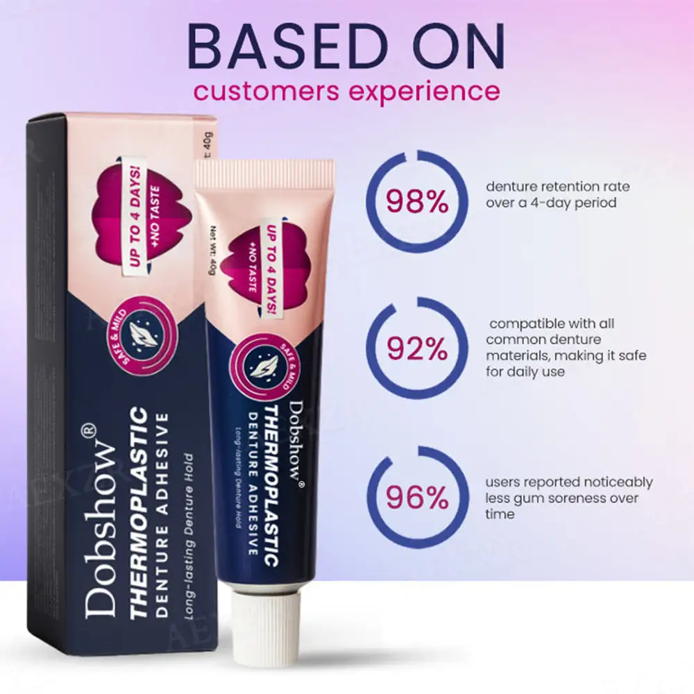 Thermoplastic Denture Adhesive - Image 4