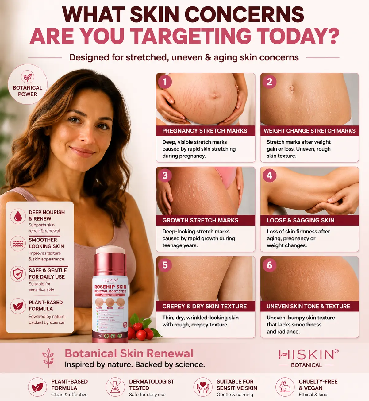 7-Day Skin Transformation Body Stick - Image 7