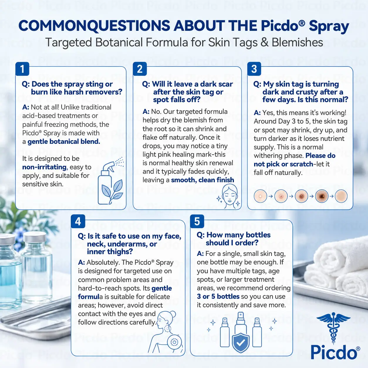7-๐ท๐๐ฆ ๐๐๐ & ๐๐๐๐ก ๐
๐๐๐๐ฃ๐๐ ๐๐๐๐๐ฆ - Image 11