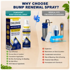 Alternative view of 2-in-1 Cryo-Cooling Bump Renewal Spray