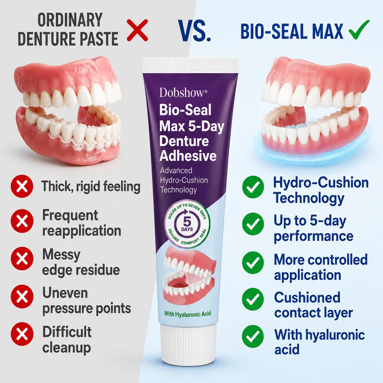 Bio-Seal Max 5-Day Denture Adhesive - Image 4