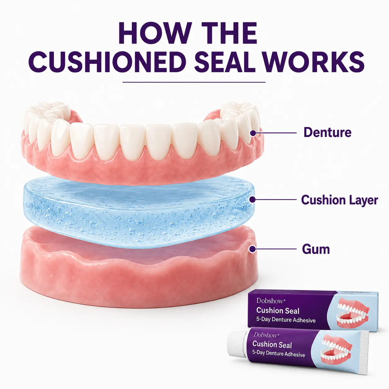 Bio-Seal Max 5-Day Denture Adhesive - Image 6