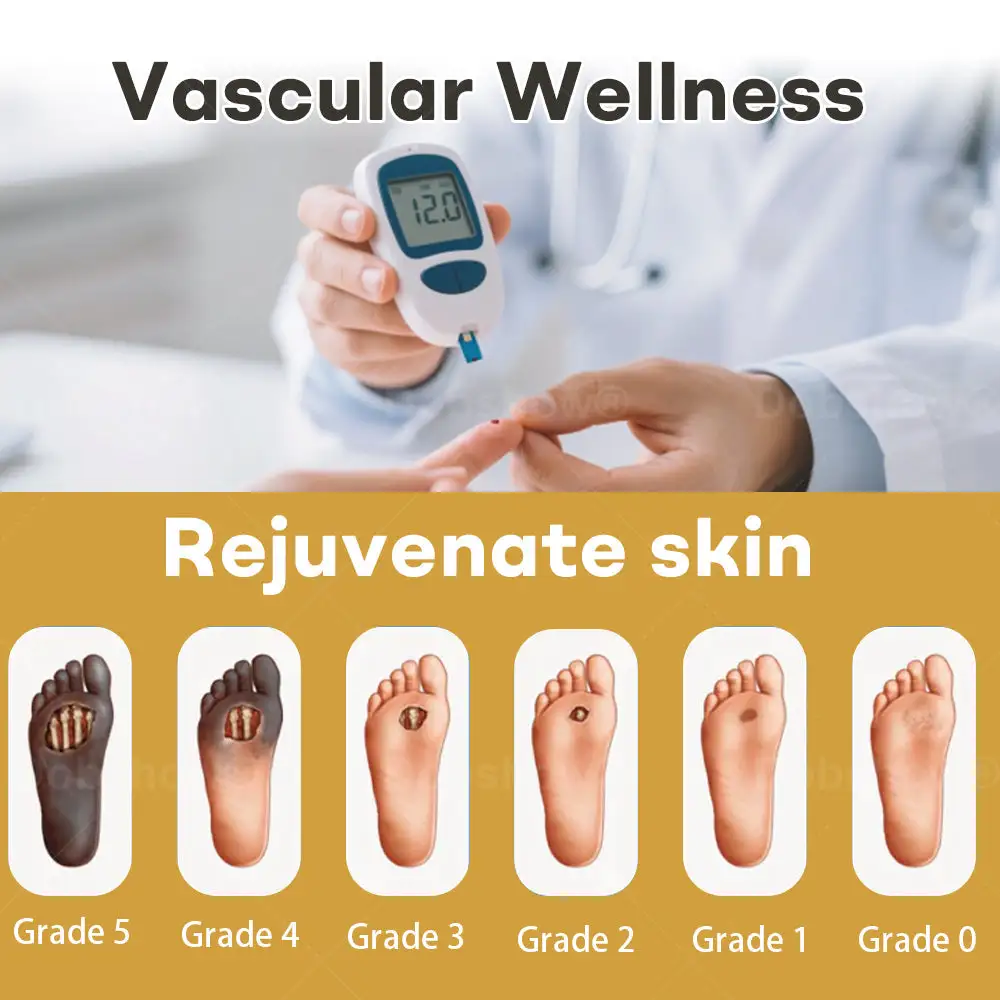 GlucoShield Wound Spray - Image 2