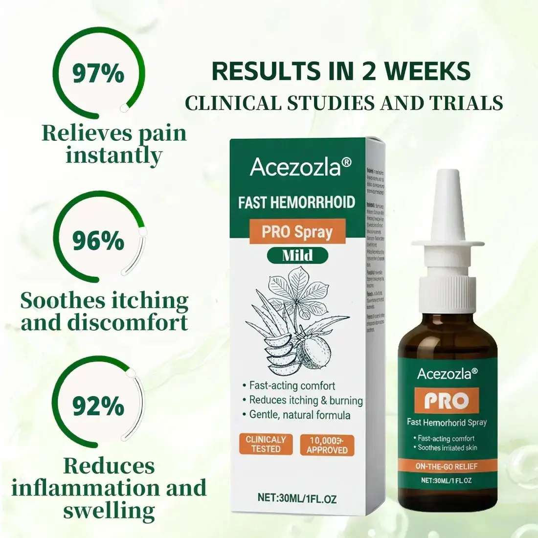 Fast Hemorrhoid PRO Spray