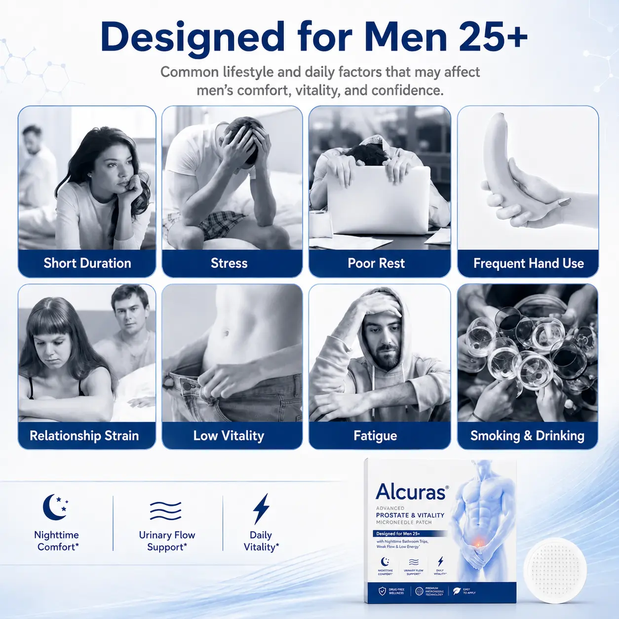 Advanced Prostate & Vitality Microneedle Patch - Image 12