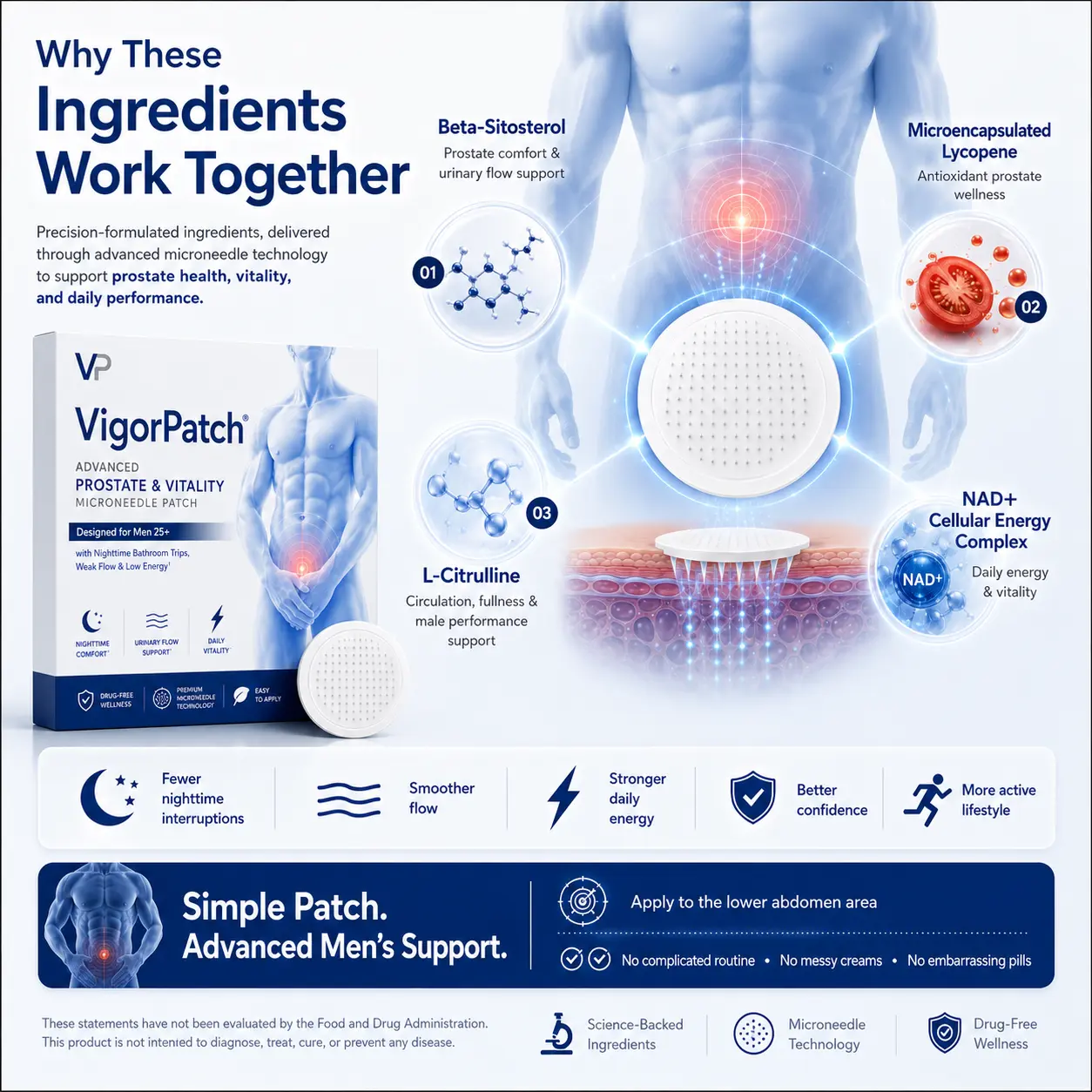 Advanced Prostate & Vitality Microneedle Patch - Image 9