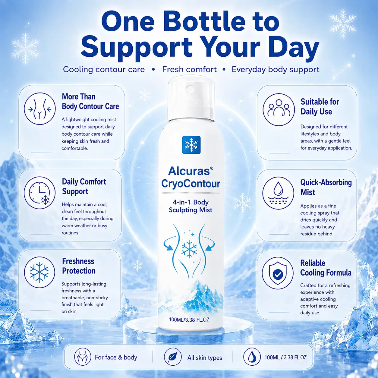 CryoContour 4-in-1 Body Sculpting Mist - Image 4