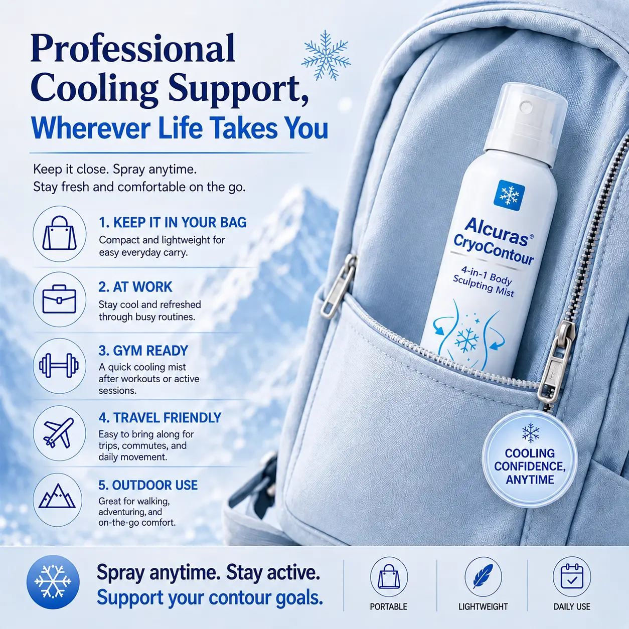 CryoContour 4-in-1 Body Sculpting Mist - Image 9