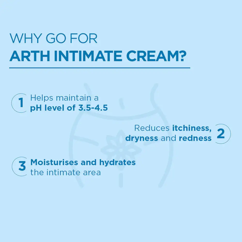 Intimate Soothing Cream - Image 4