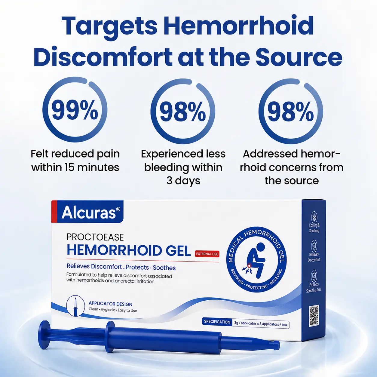 ProctoEase Hemorrhoid Gel - Image 5
