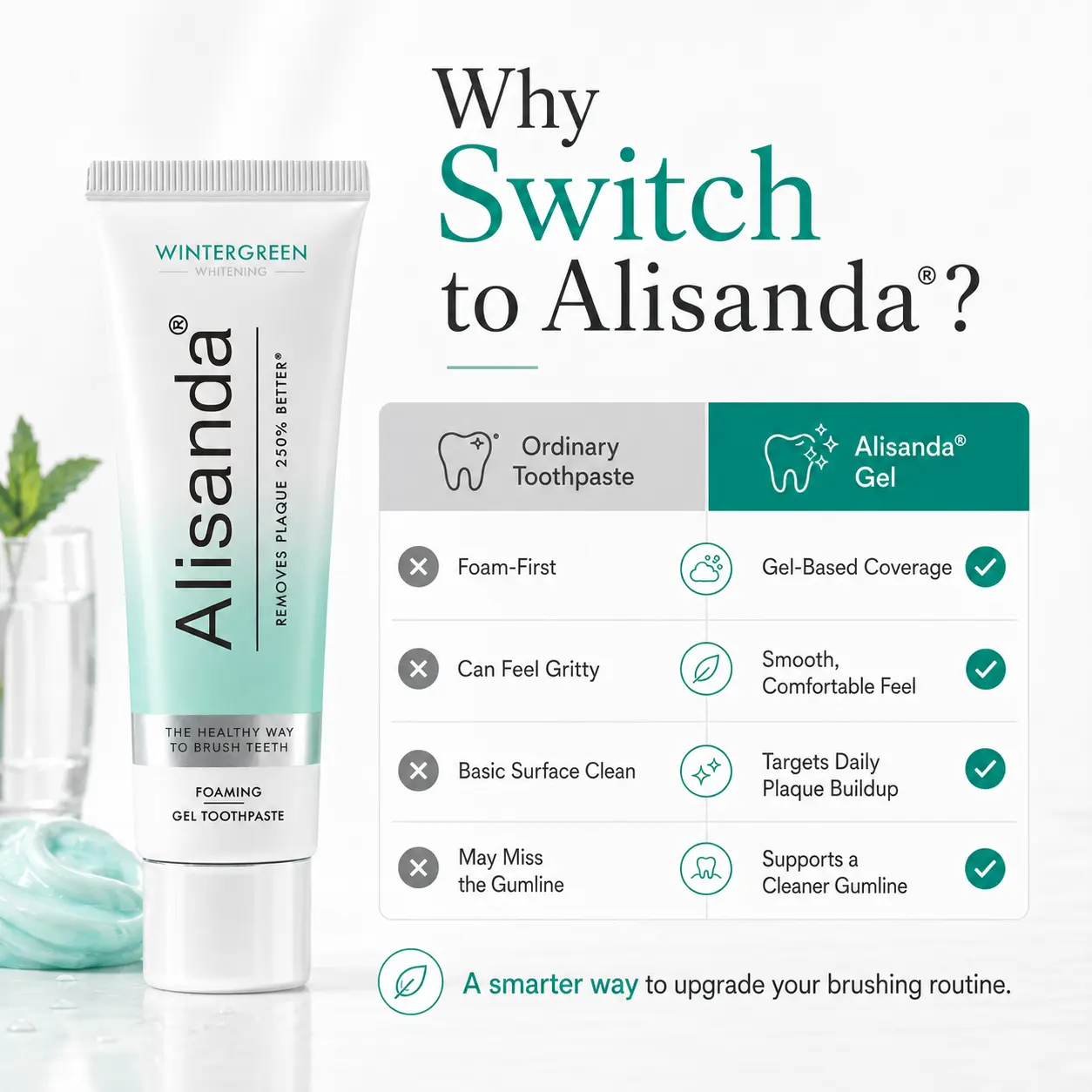 Gel Toothpaste - Image 6