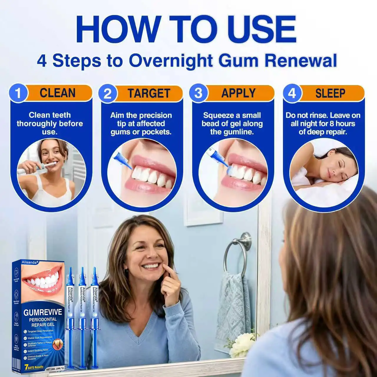 GumRevive Periodontal Repair Gel - Image 14