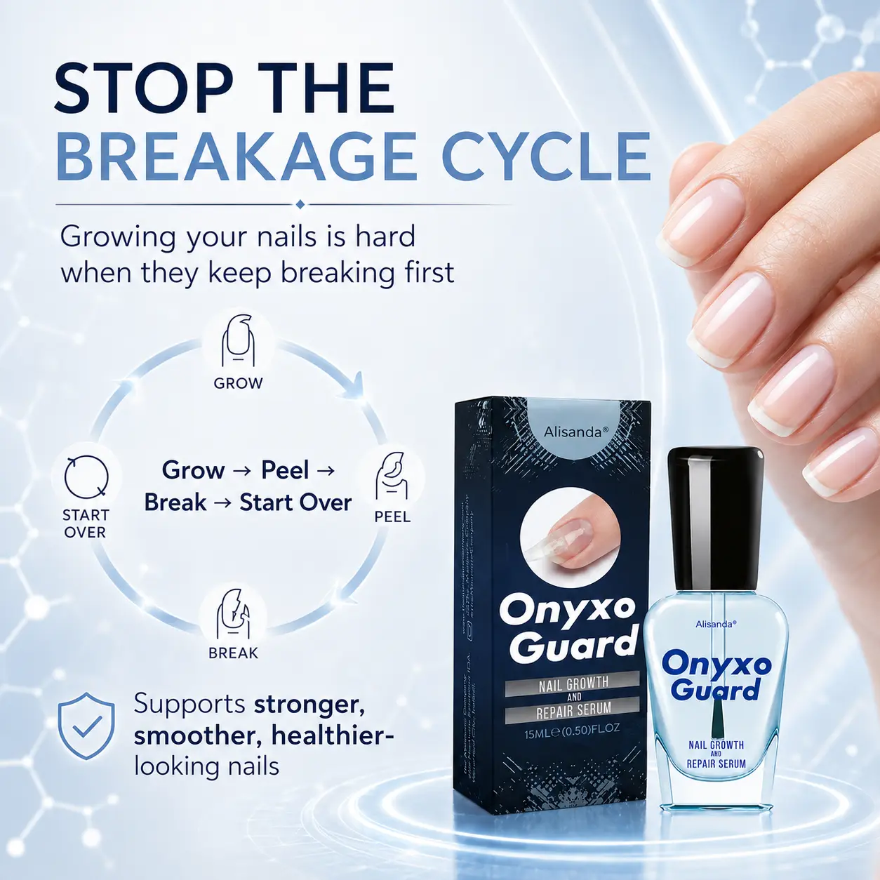 OnyxoGuard Nail Growth and Repair Serum - Image 3