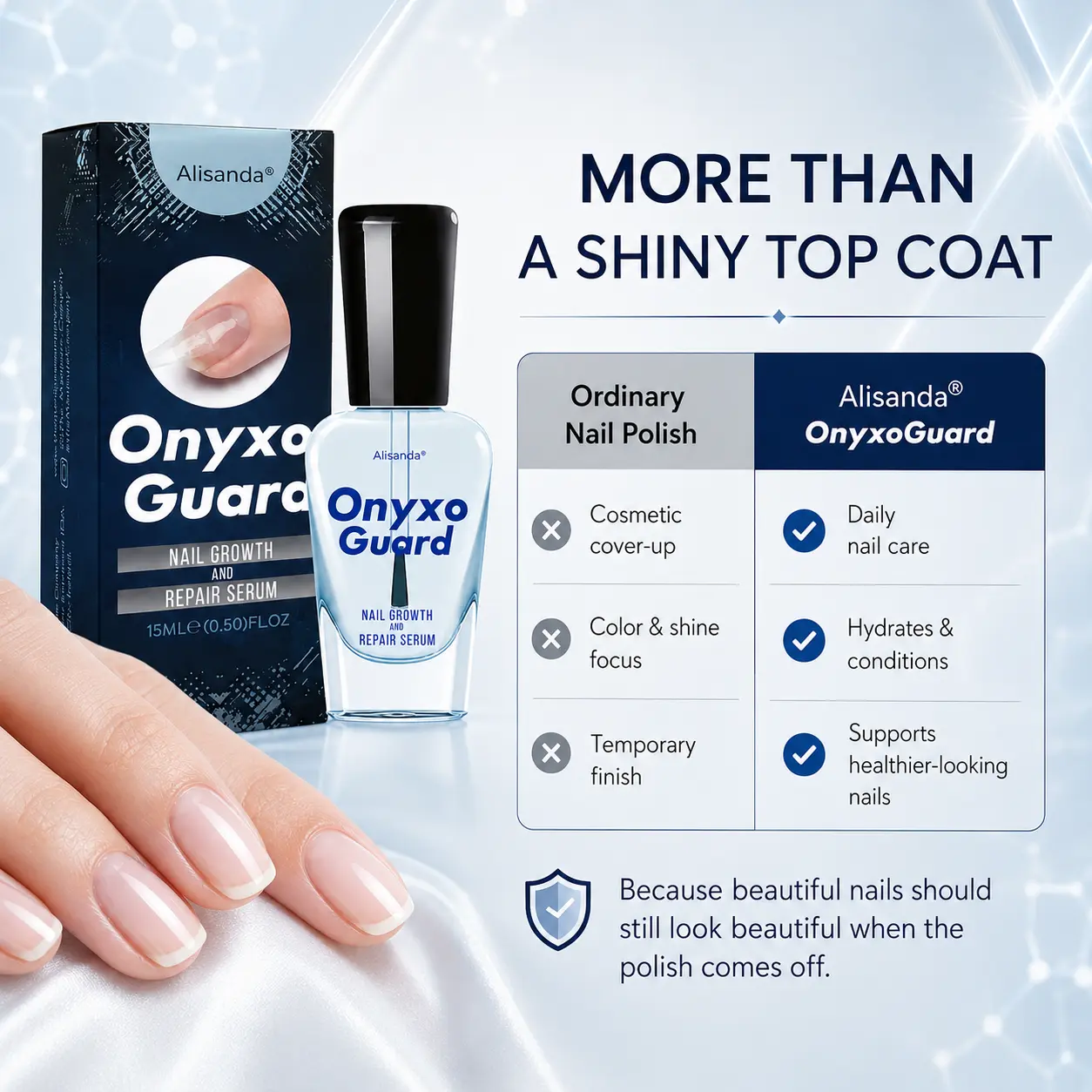 OnyxoGuard Nail Growth and Repair Serum - Image 5