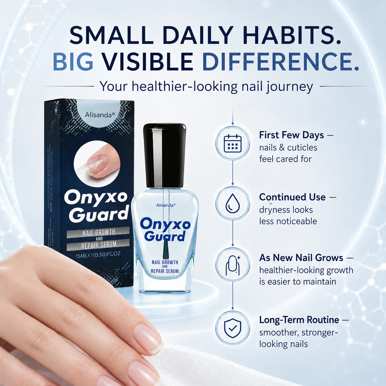 OnyxoGuard Nail Growth and Repair Serum - Image 8