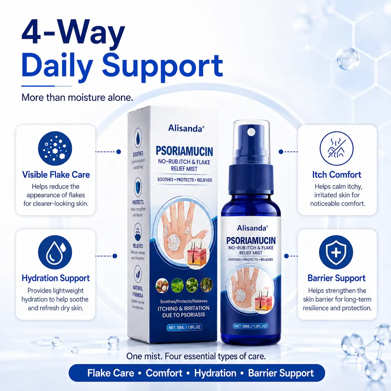 PsoriaMucin No-Rub Itch & Flake Relief Mist - Image 3