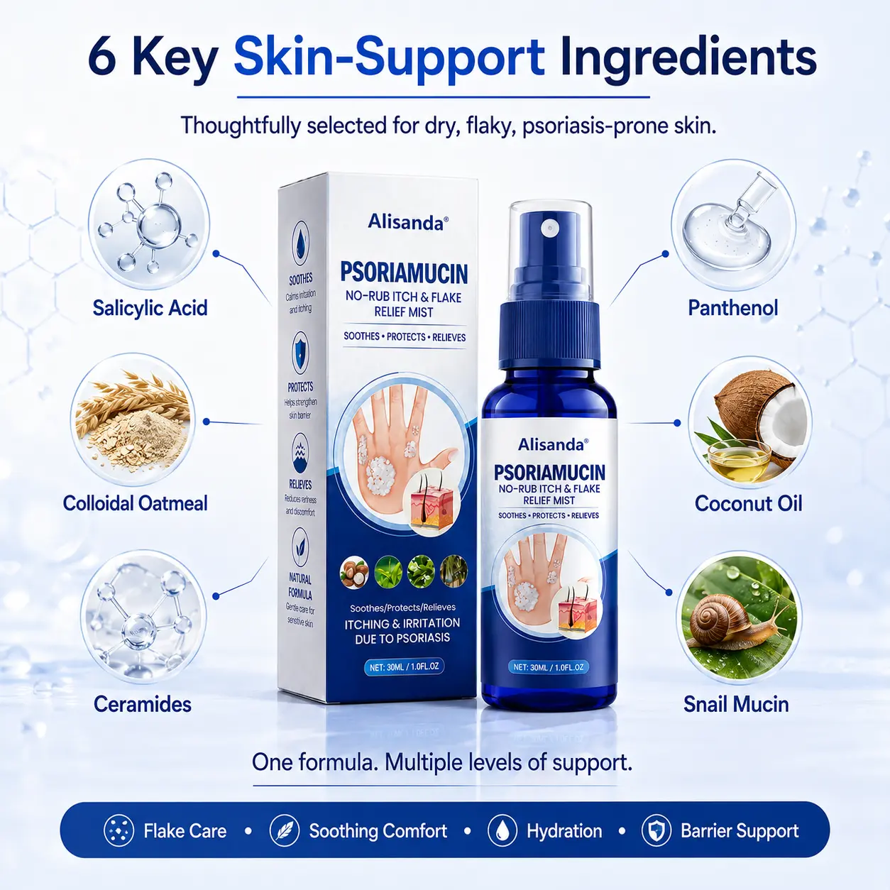 PsoriaMucin No-Rub Itch & Flake Relief Mist - Image 4