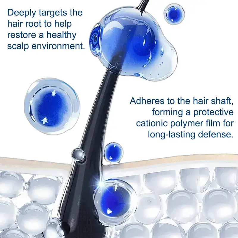 NESLEMY Folliculitis Shampoo for Itchy - Image 8