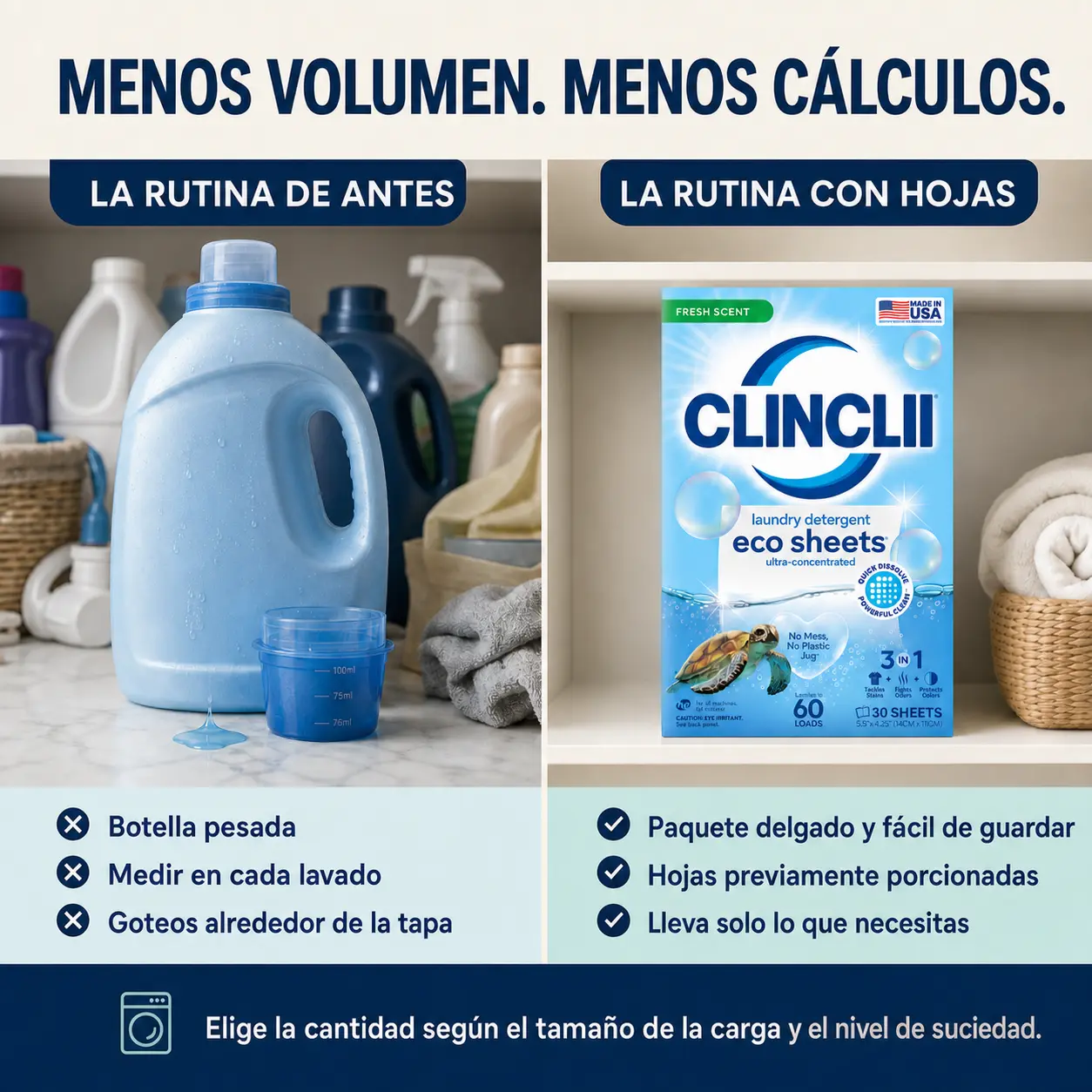 CLINCLII Hojas de Detergente para Ropa - Image 3