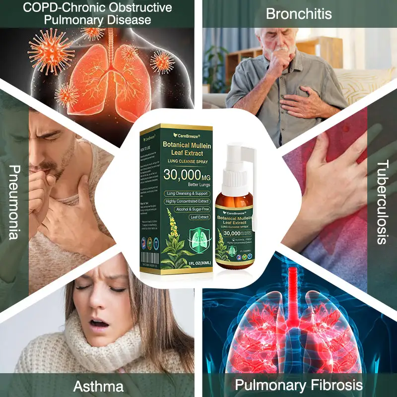 Botanical Mullein Leaf Extract Lung Cleanse Spray - Image 3