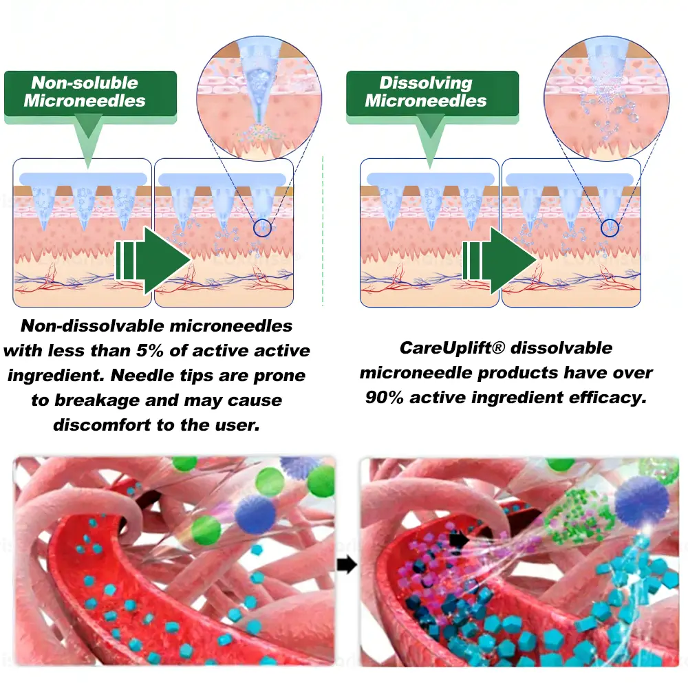 Moringa · Berberine × NAD+ 10-in-1 Advanced Nano Microneedle Patch - Image 6
