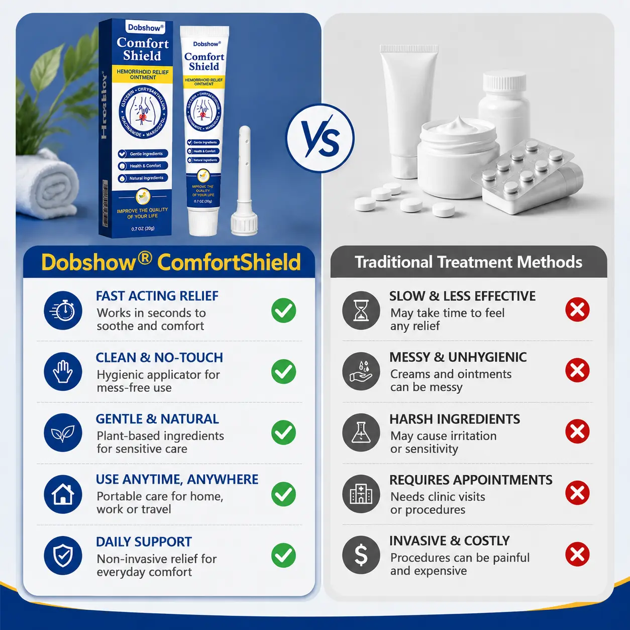 ComfortShield Hemorrhoid Relief Ointment - Image 3