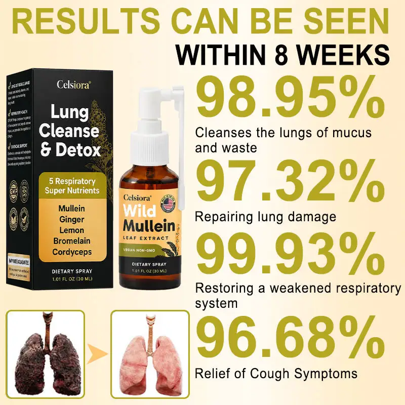 New Maximum Potency Mullein Spray - Image 5