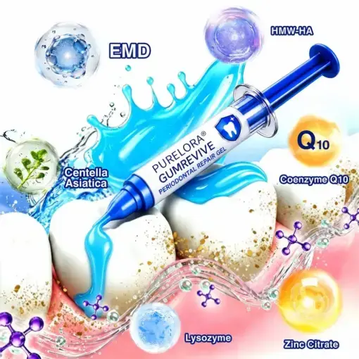 GumRevive Periodontal Repair Gel - Image 11