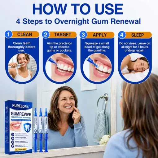 GumRevive Periodontal Repair Gel - Image 13