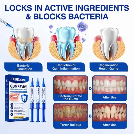GumRevive Periodontal Repair Gel - Image 8