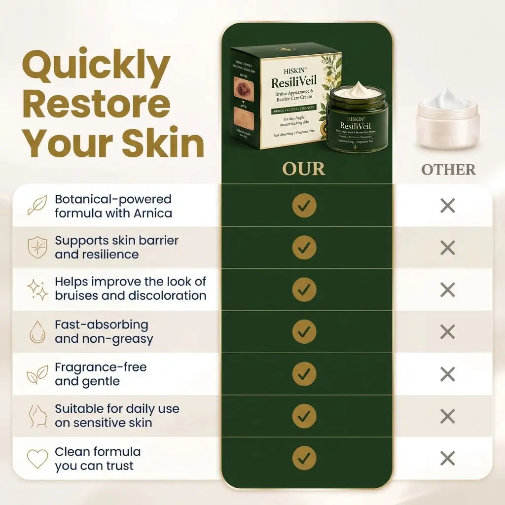 ResiliVeil Bruise Appearance Barrier Care Cream - Image 8