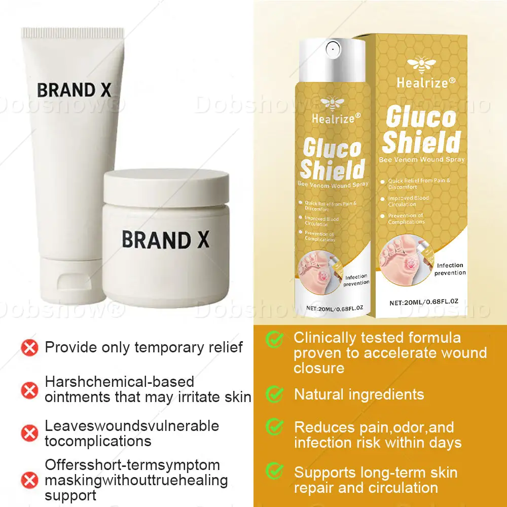 GlucoShield Bee Venom Wound Spray - Image 8