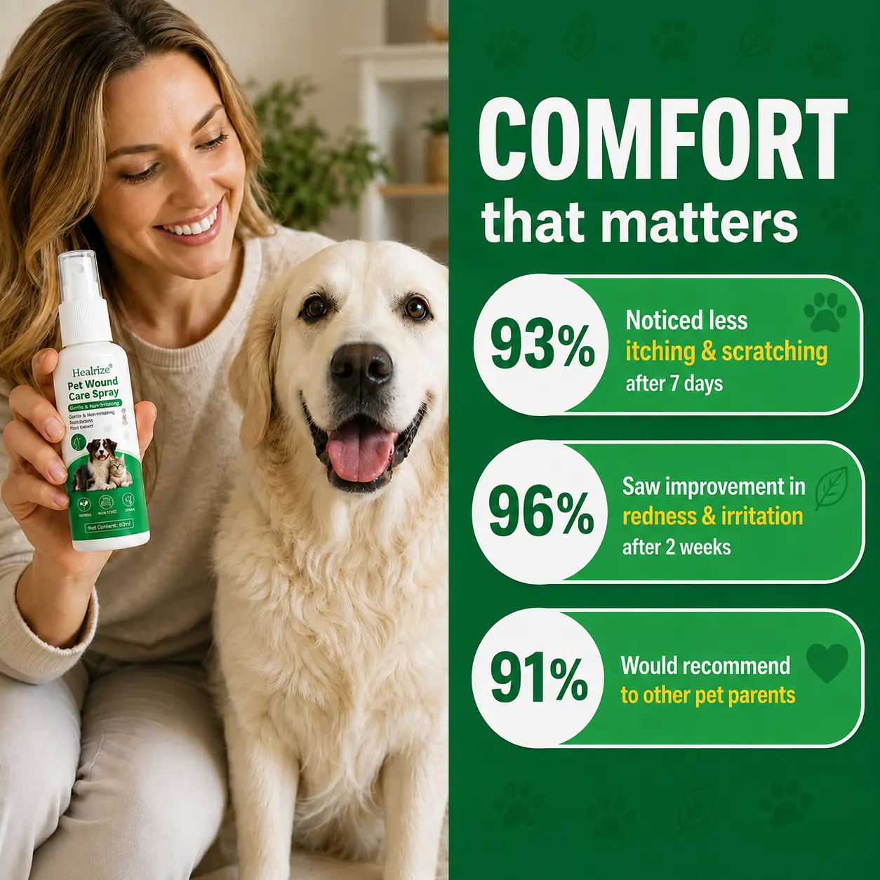 Pet Wound Care Spray – Gentle & Non-Irritating - Image 2