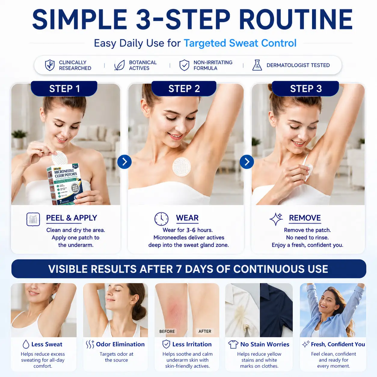 2-in-1 Advanced Sweat Control & Deodorant Microneedle Patches - Image 13