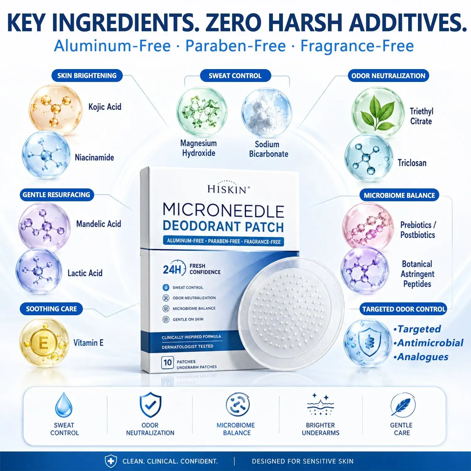 2-in-1 Advanced Sweat Control & Deodorant Microneedle Patches - Image 9