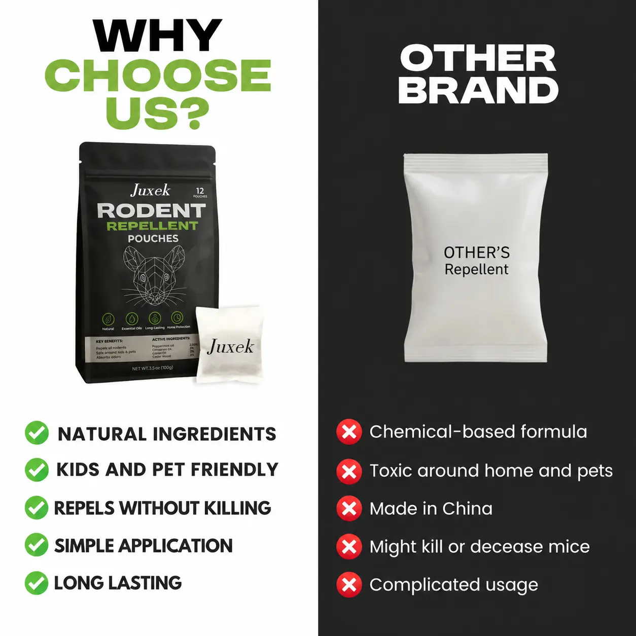 Natural Rodent Repellent Pouches - Image 6