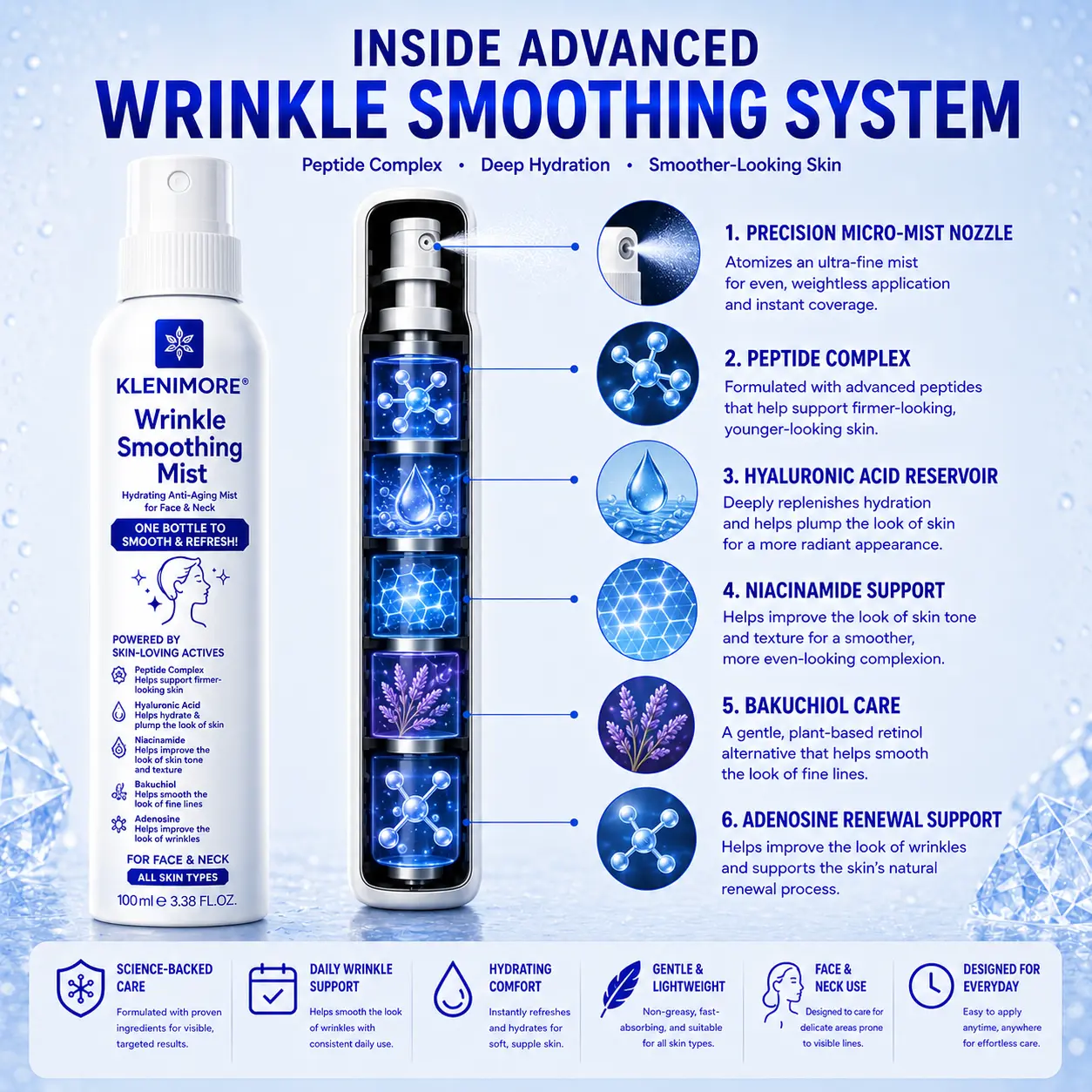 5-in-1 Peptide Wrinkle-Smoothing Mist - Image 6