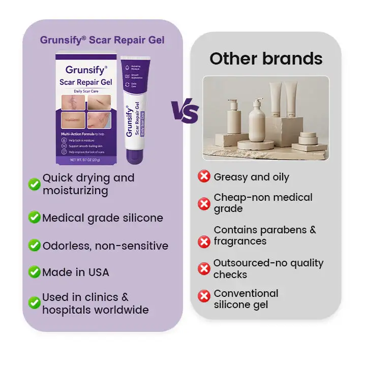 Grunsify Scar Repair Gel - Image 5