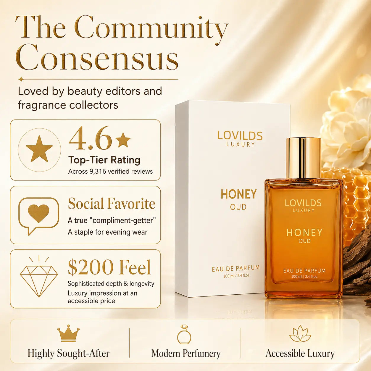 LOVILDS's Honey Oud Eau De Parfum - Image 8