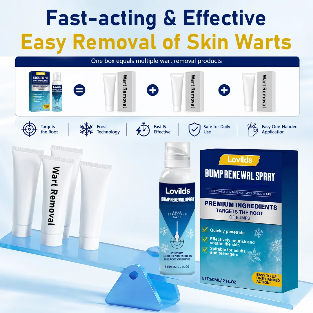 Skin Renewal Spray for Skin Bumps - Image 5