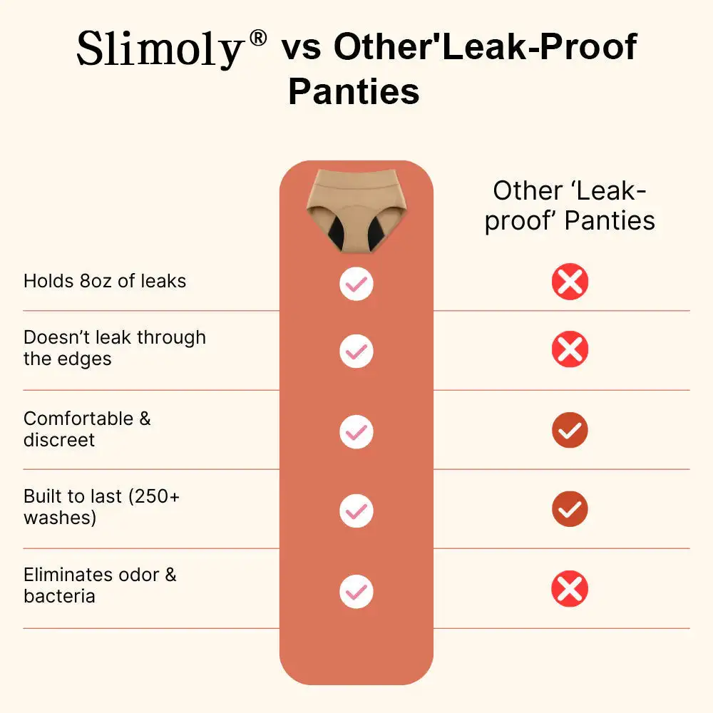 100% Leak-Proof Underwear 4-pack - Image 12